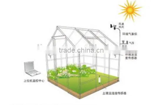 Wind Speed and direction Sensor for weather staion