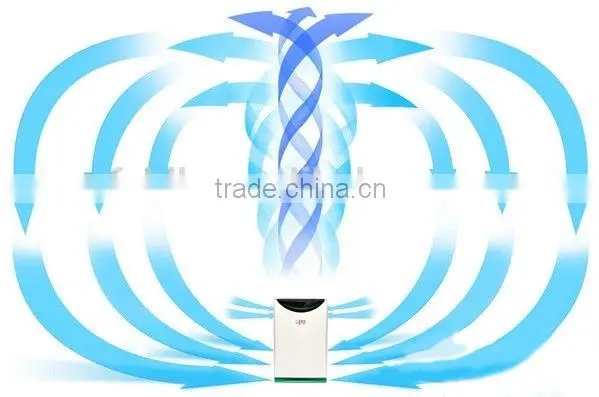 Protect our health home air purifier comfortable home