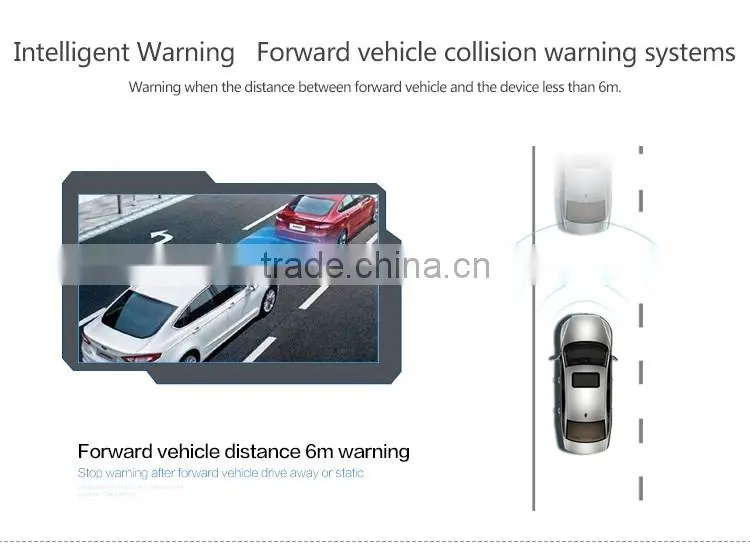 2016 newest FullHD 1080P Recording/ 170 wide view angle/WDR Car Black Box