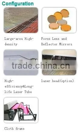 Multi-head (Movable) Auto Feeding Laser Cutting Machine BCL-1814XH2(3)H(M)A