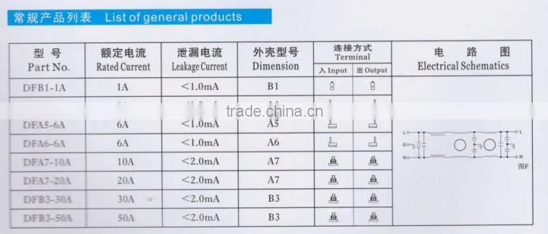 power line filter 1A 3A 6A 10A Single phase ac DC power line filter for UPS