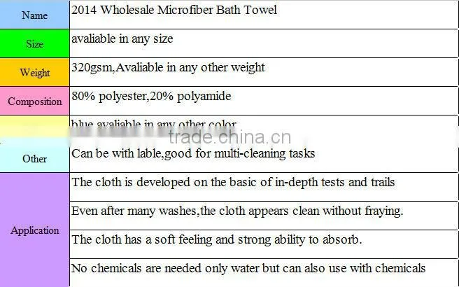 2014 Wholesale Microfiber Bath Towel