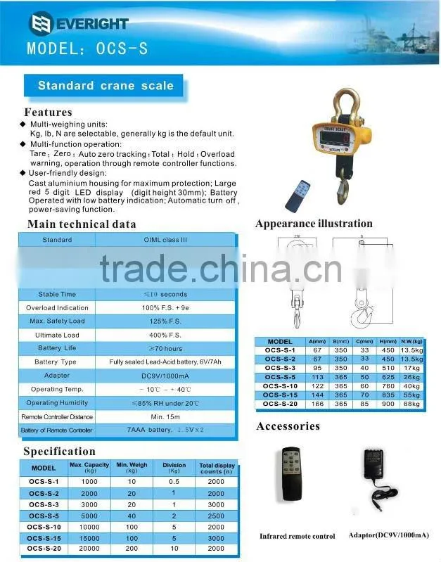 load cell crane scale OCS-S