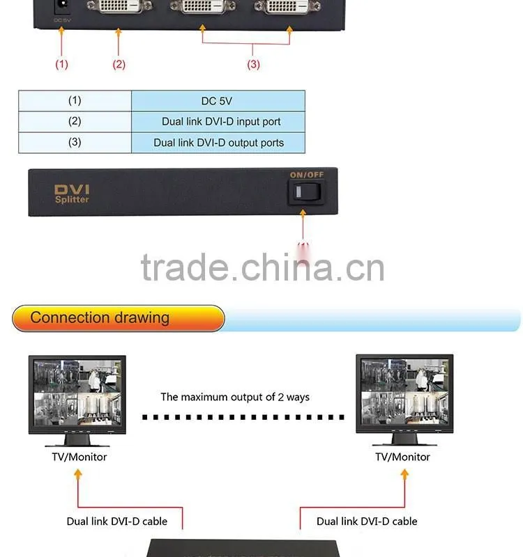 DVI SPLITTER Dual link DVI-D & up to 4K