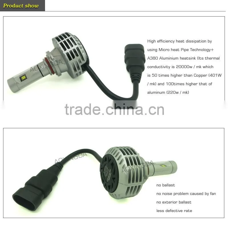 2015 latest developmental 9005 HB3 LED headlight G6 fanless all in one 6000LM LED headlight