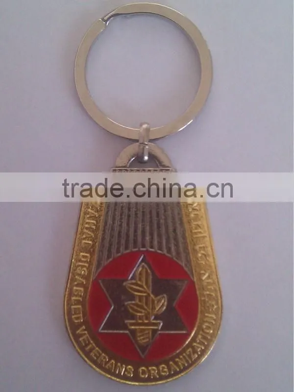 Rotating key chain