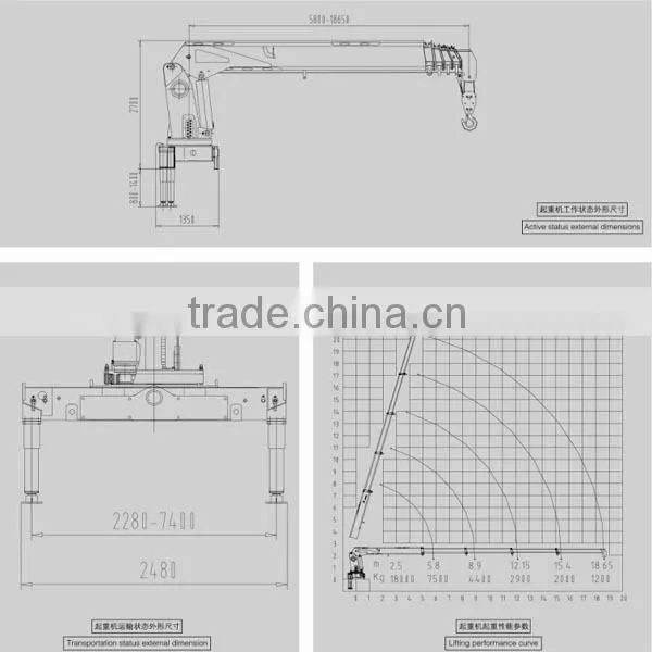 high quality 18ton swing telescopic boom crane truck for sale with ISO9001 certification