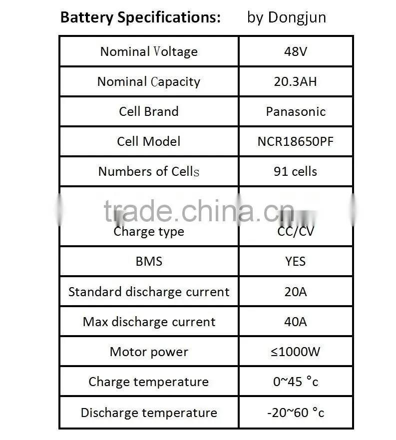 48V20.3AH Ebike Battery Pack(Silver Fish case) with branded 18650 cells for electric bike