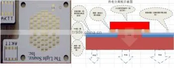 Large quantities PCB with factory price double side FR4 PCB mobile board manufactor