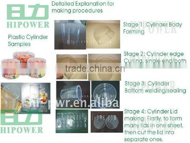 HY-2030 auto Clear Cylinder Edge Curling Machine