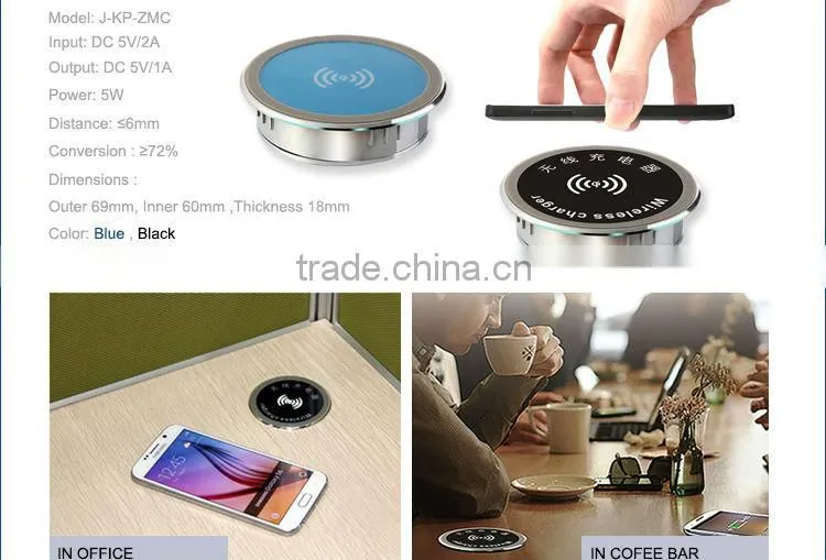New Hot Qi Wireless Power Charging Charger kit For Nokia for HTC S6 S5 S4 S3