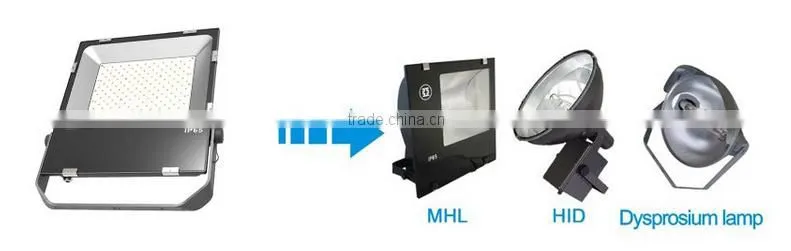 Energy saving 3years warranty 150w smd3030 led floodlight