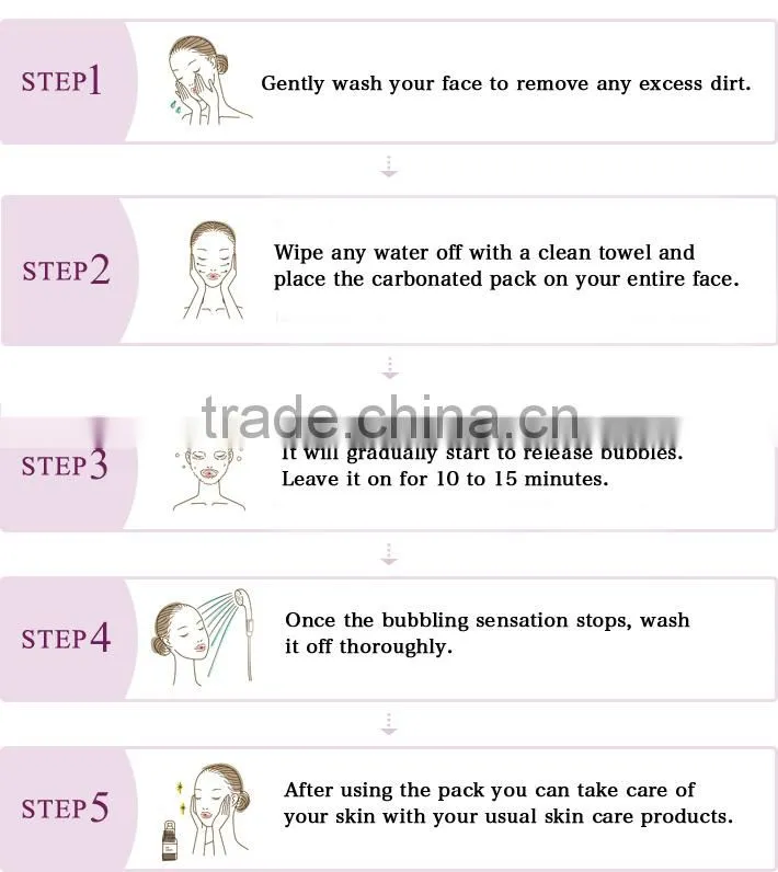 japanese product, Japanese high quality CO2 gel face mask for skin care
