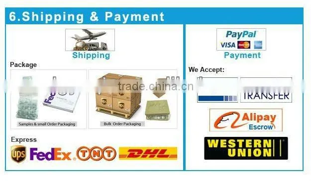 5x18x5mm Money counter wheel / Money counter roller