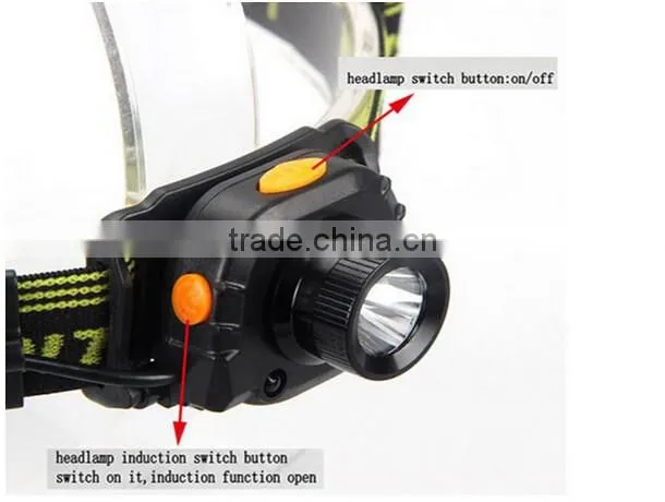 rechargeable infrared sensing control head lamp light headlamp