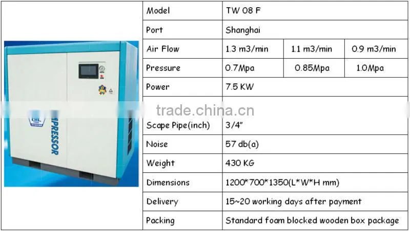 small oilless screw air compressor for sale TW 08F
