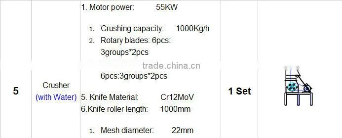 1000kg/h PET bottles high quality recyling line