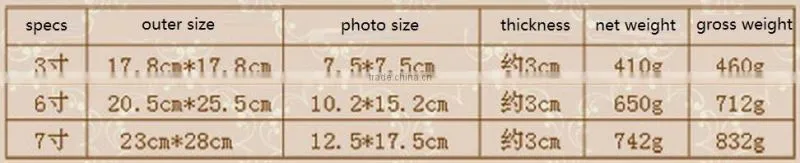 Top quality table wall Decorative archaistic wooden picture Rahmen Handmade baroque Antique Natural solid wood photo frame