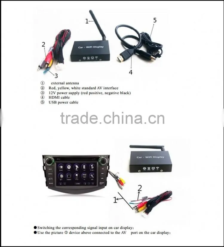 New Model of Car interface Miracast DLNA Airplay HDMI CVBS(AV) output for Android phone