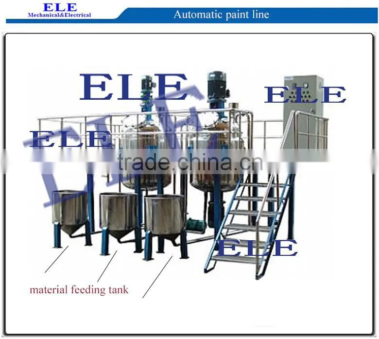 China popular paint making machine/paint agitator mixer