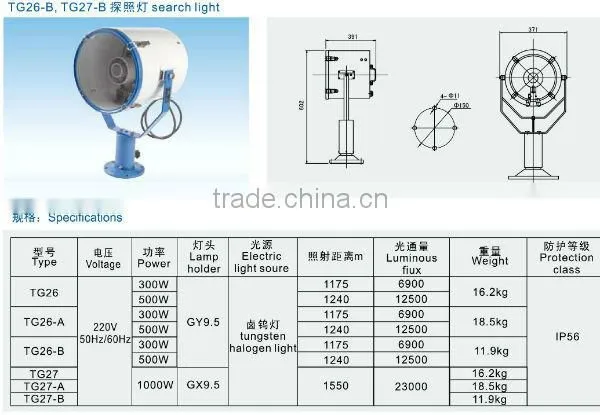 search light TG26/ TG27 500/1000W