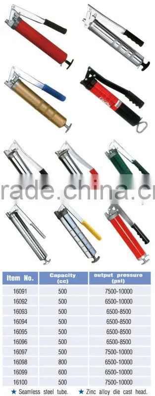 Grease Gun For Grease Injector