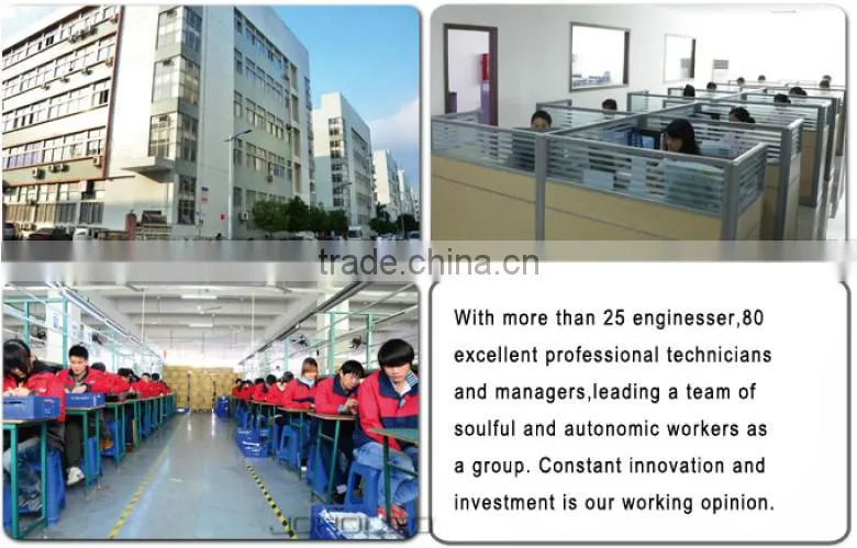 Competitive price and high quality 13W 15W AR111 LED Light