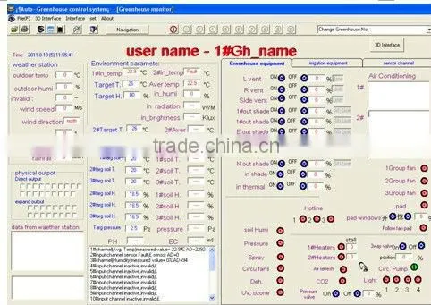 Intelligent Controlling for Greenhouse