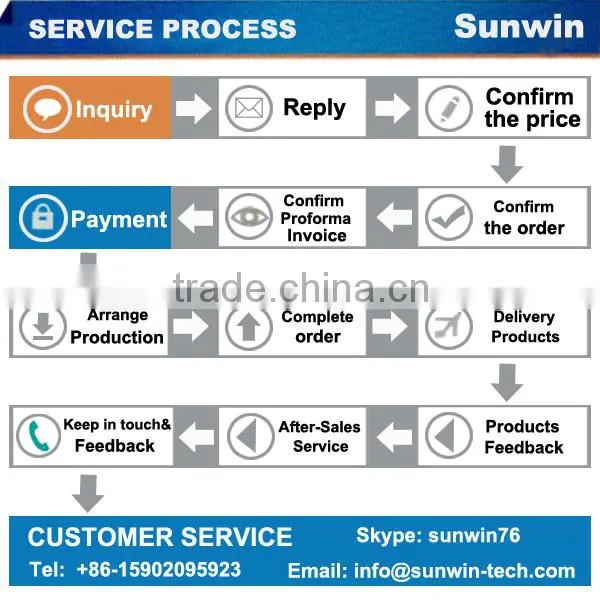 Sunwin SW-005E professional laser tattoo removal machine