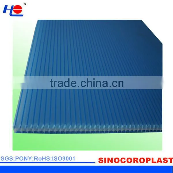 aging resistance plastic recyclable PP fade resistance sheet