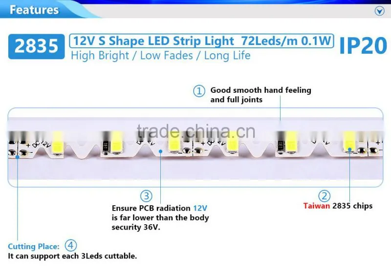 w2812b nano 2835 ultra thin 4mm led strip