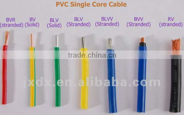 copper clad aluminum cable