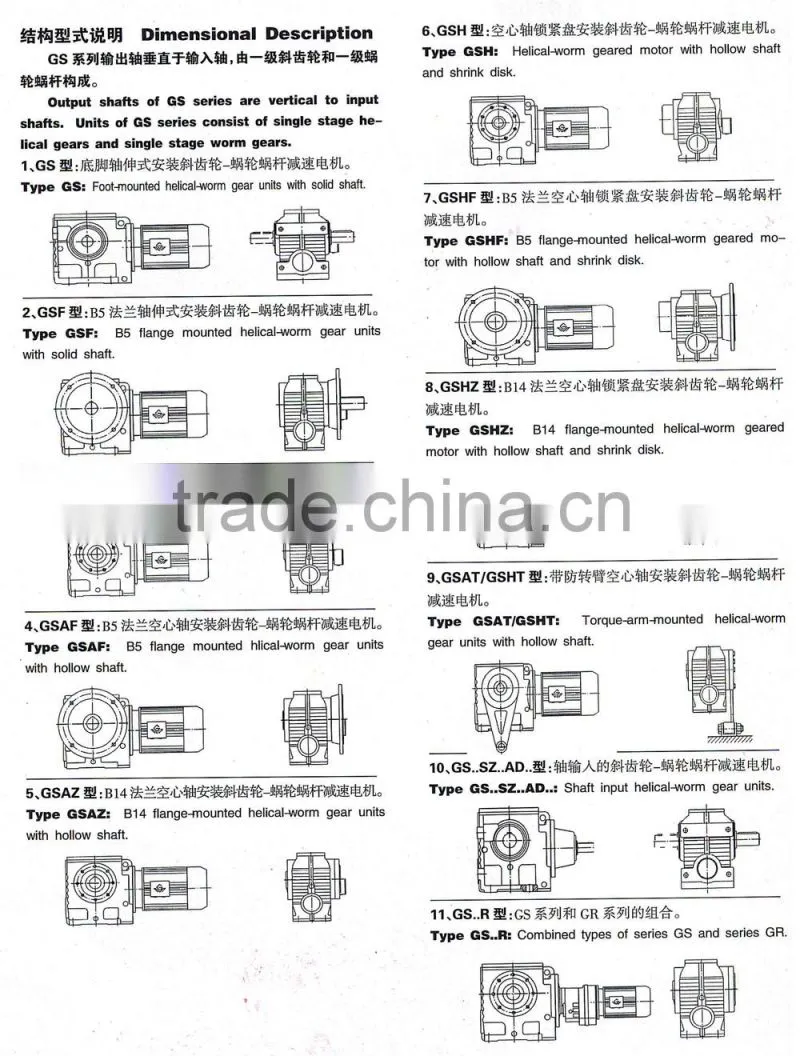 China manufacturer Guomao S Series helical worm ratio reduction gear box for cement mill
