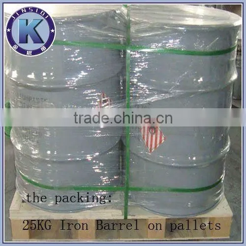 Aluminium granules