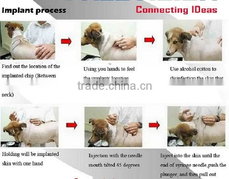Best Price 125KHz RFID Smart Waterproof Microchip for Animal Identification