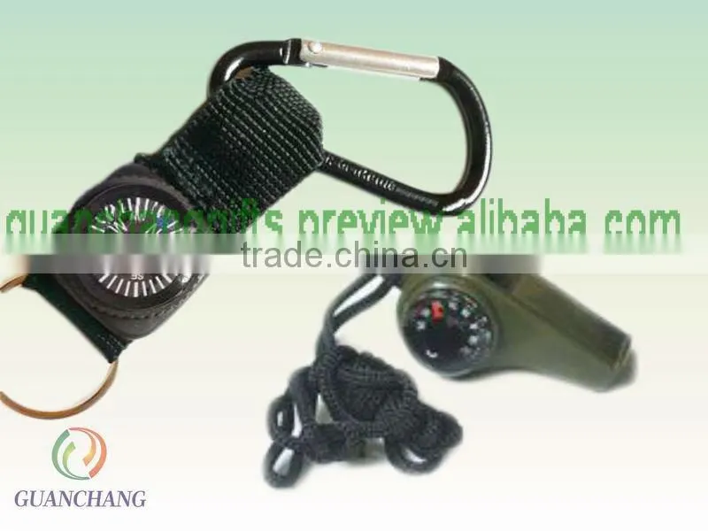 fashion camera straps