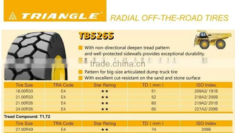 Triangle OTR Tyre 24.00R35 27.00R49