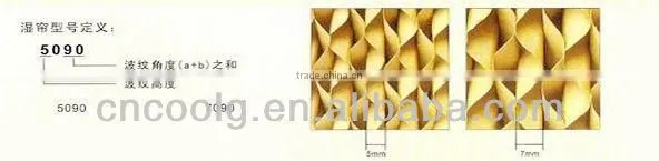 5090 high resistant corrosion evaporative cooling pad