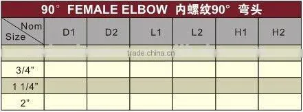 PPR 90 Female Elbow / plastic Elbows 90 /plastic Elbows /PPR Elbows
