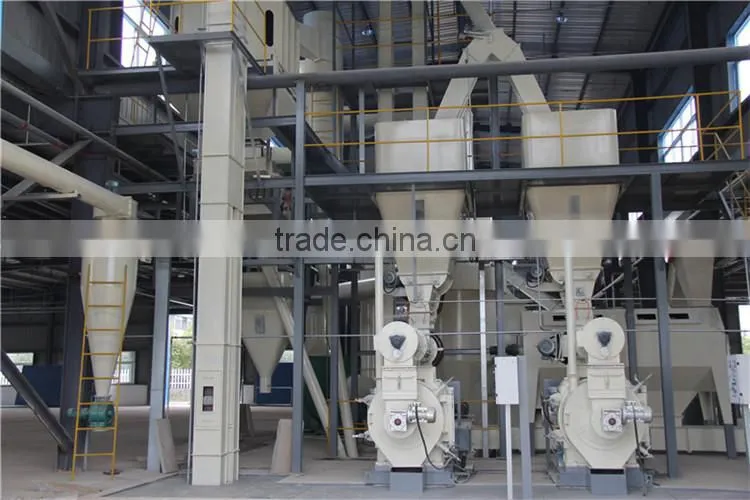 Professional special offer wood pellet line agent wanted made in China