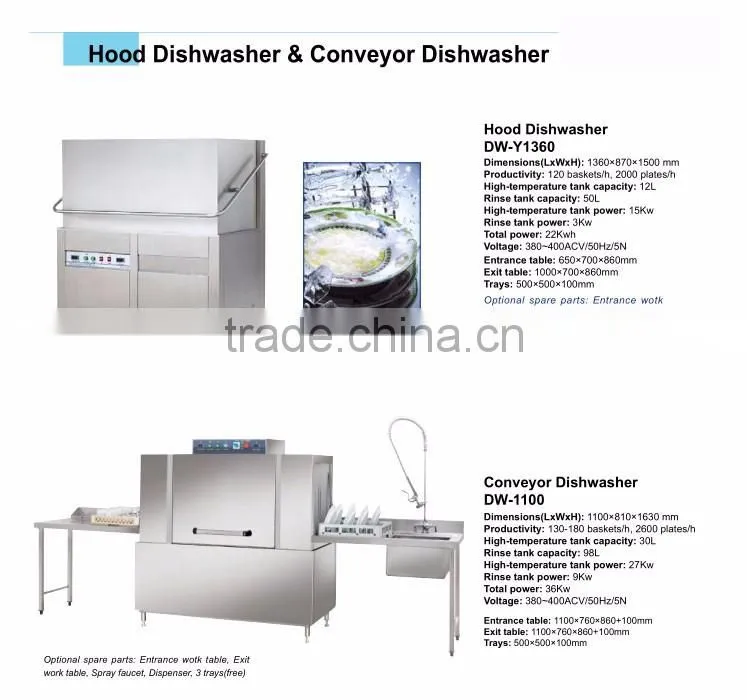 Electric restaurant kitchen utensil washing machine/automatic dishwasher machine