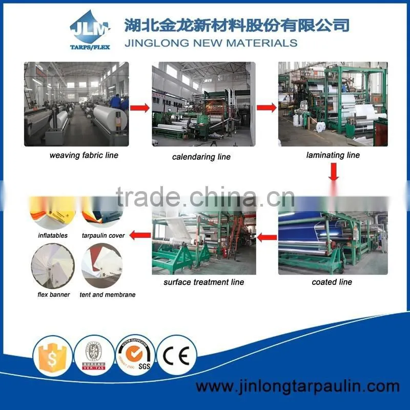 acrylic awning fabric pvc tarpaulin fabric