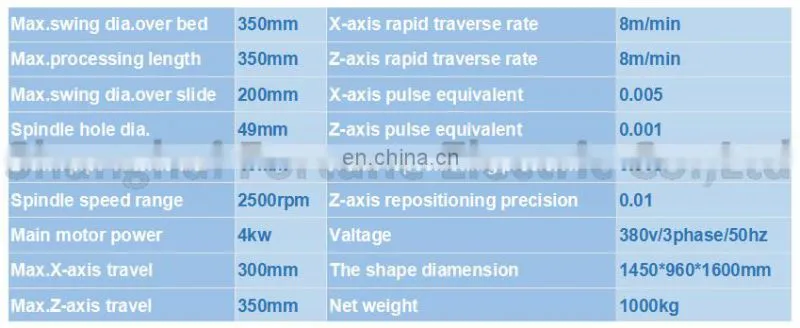 CJK0640 modern CNC lathe machine for manufacturing