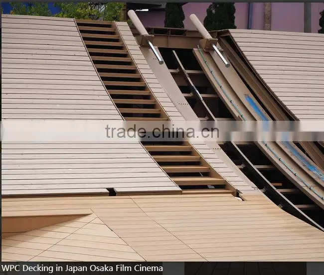 V.Yoke WPC outdoor decking