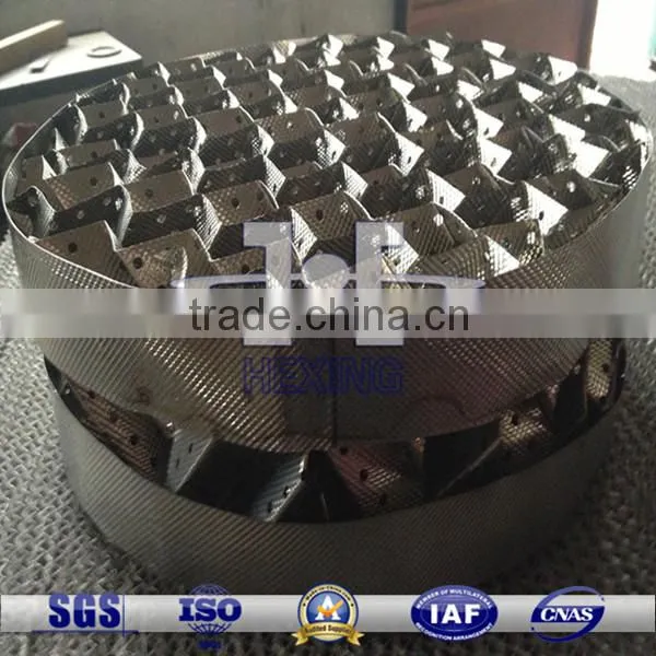 Copper Mellapale Packing