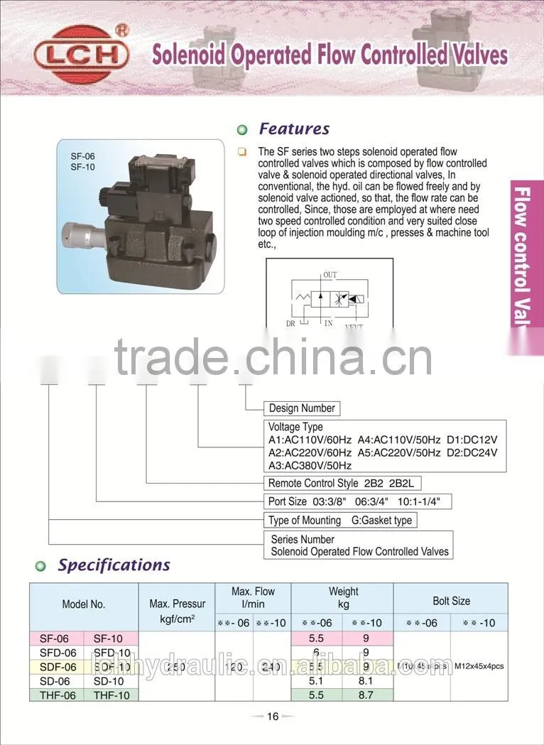Alibaba China Supplier SF SDF SD SFD solenoid flow control valve for hydraulic shoe sole pressing machine