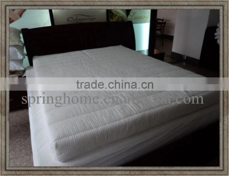 jacquard knitted fabric quilted zipped mattress cover zip lock