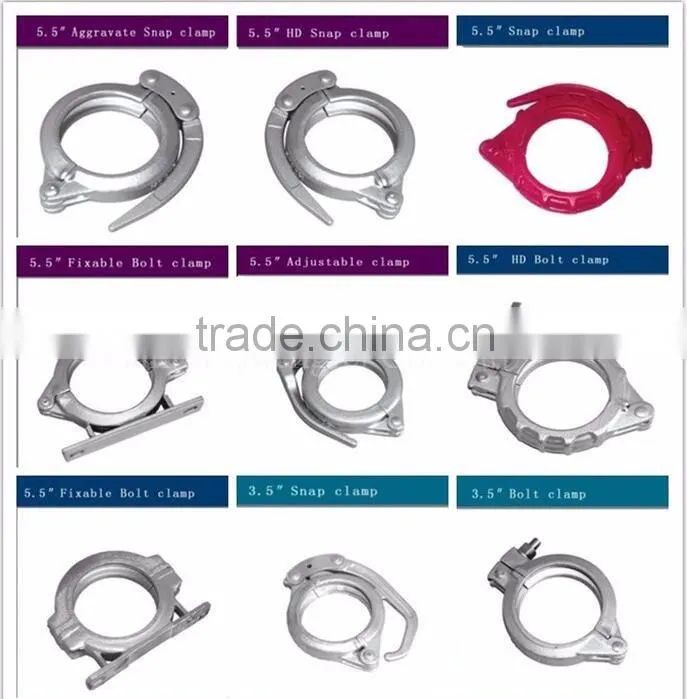 High standard steel pipe quick release clamp