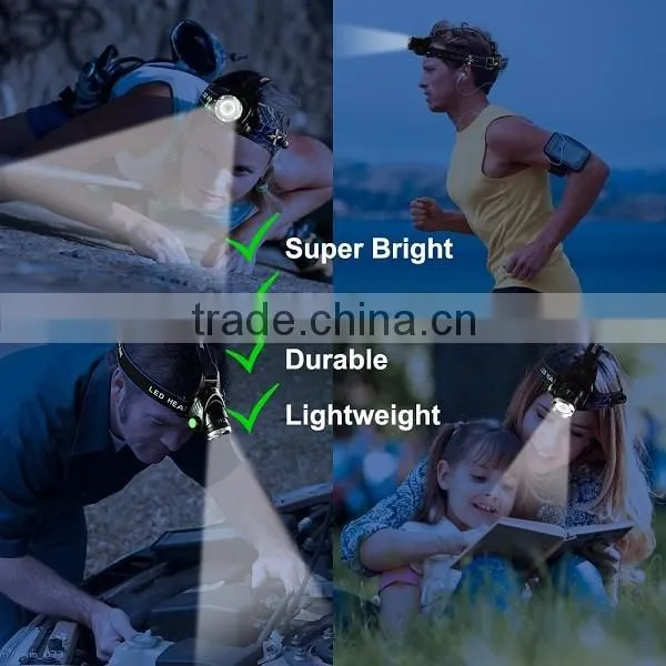 High Power Headlamp Rechargeable Waterproof Head Flashlight Headlight