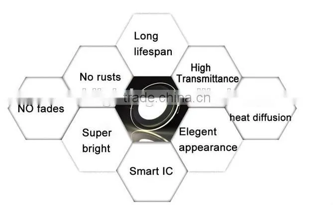 600x600 36W ultra-thin flat panel led lighting